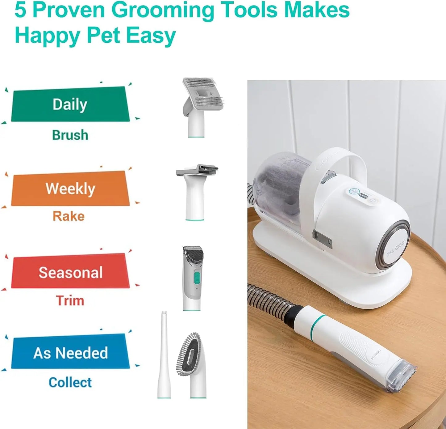 Neakasa P1 Pro Pet Grooming Kit and Vacuum Suction Professional Clippers with Five Grooming Tools for Dogs and Cats