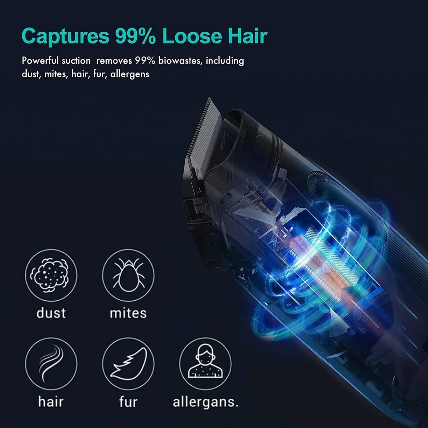 Neakasa P1 Pro Pet Grooming Kit and Vacuum Suction Professional Clippers with Five Grooming Tools for Dogs and Cats